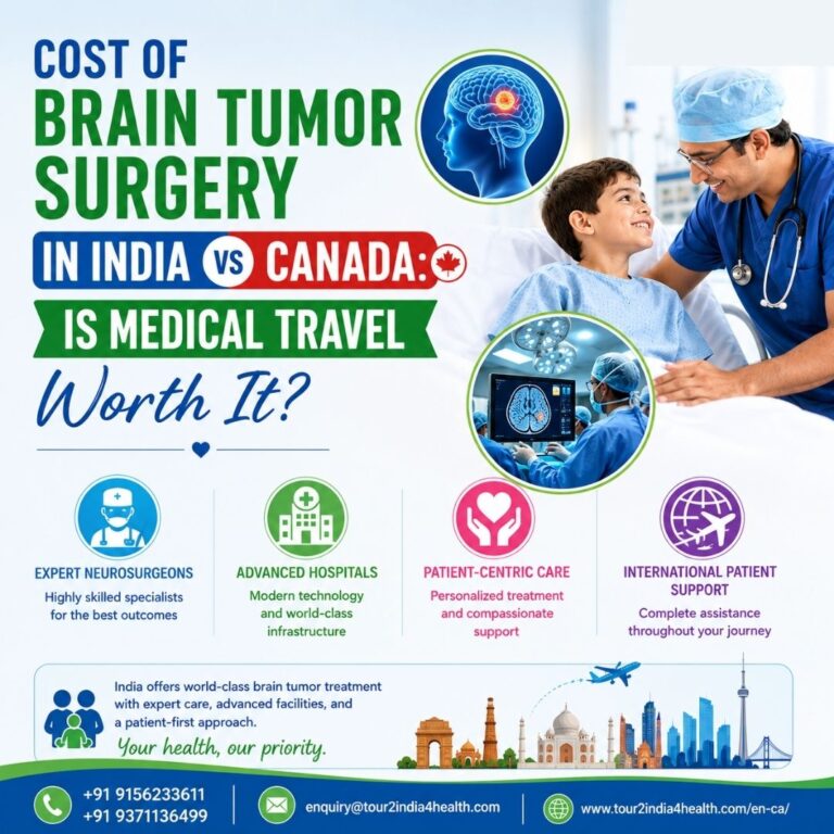 Cost of Brain Tumor Surgery in India vs Canada Is Medical Travel Worth It 768x768